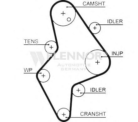 FLENNOR 4547V Timing Belt